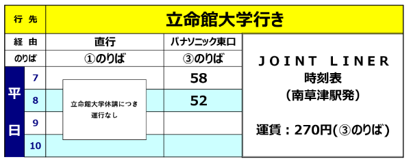 立命館大学行き