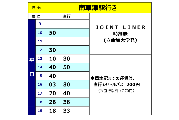 南草津駅行き