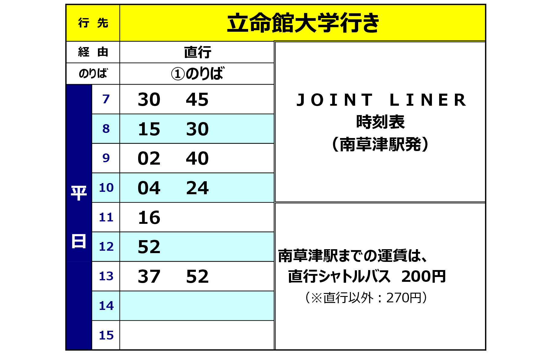 立命館大学行き