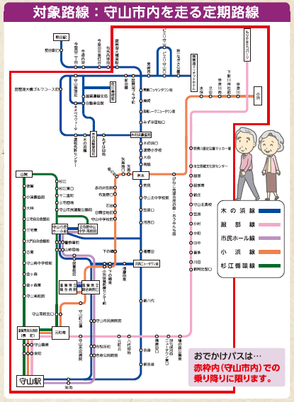 対象路線