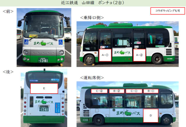 まめバスポンチョタイプの広告販売箇所