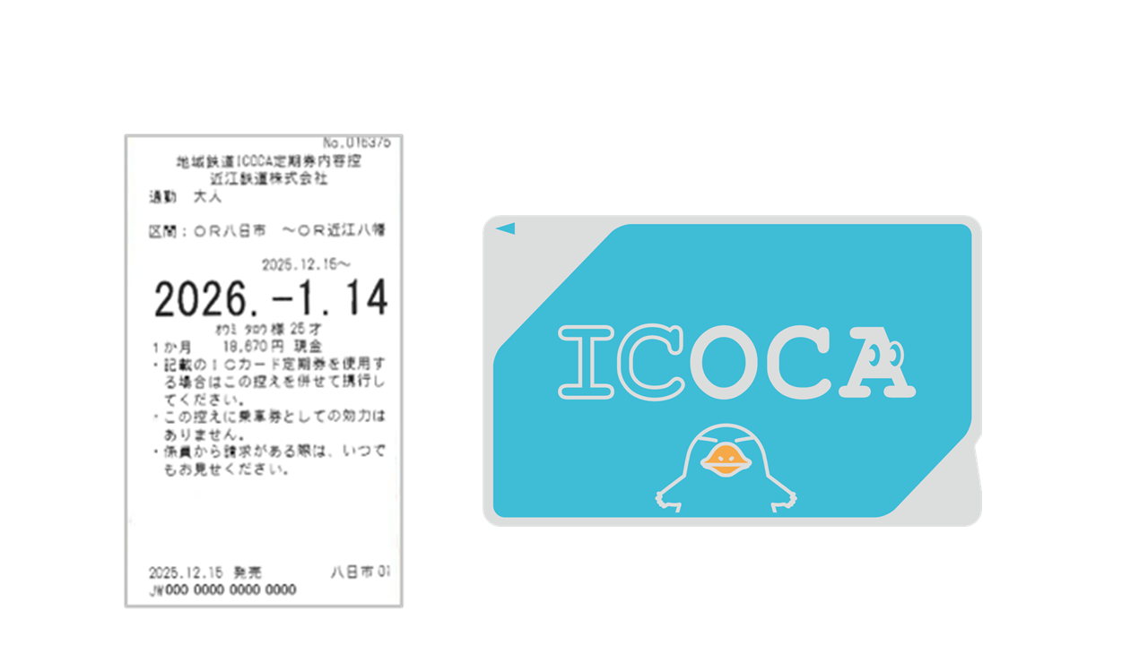 icoca定期