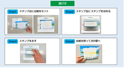 遊び方