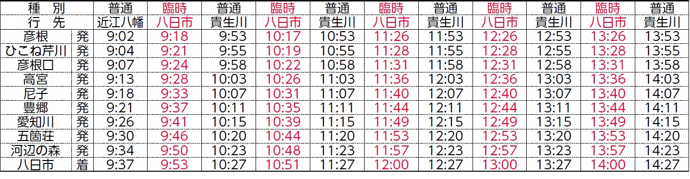 時刻下り