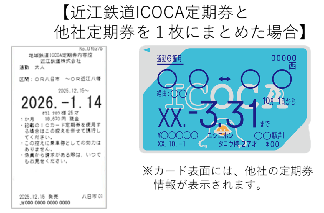 近江鉄道ICOCA定期券と他社定期券を1枚にまとめた場合