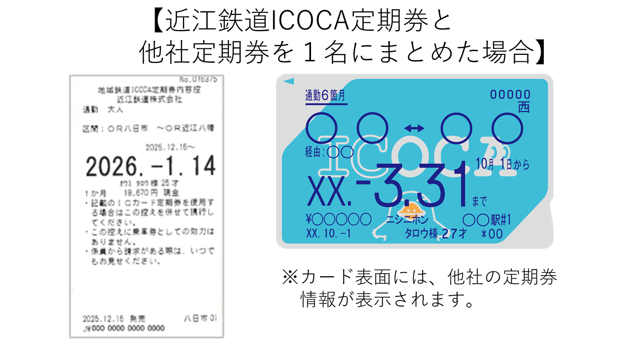 ICOCA定期２