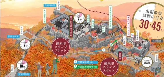 スタンプ設置場所