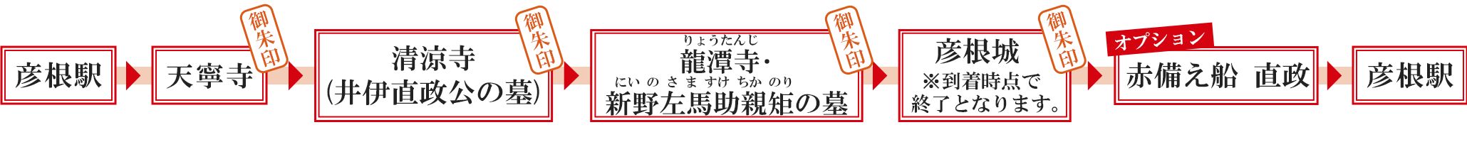 彦根駅 → 天寧寺［御朱印］ → 清涼寺（井伊直政公の墓）［御朱印］ → 龍潭寺（りょうたんじ）・新野左馬助親矩（にいのさまのすけちかのり）の墓［御朱印］ → 彦根城［御朱印］※到着時点で終了となります。 → ［オプション］赤備え船 直政 → 彦根駅